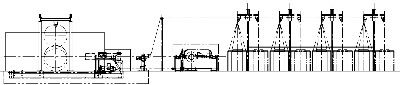 Wire & Cable Machine